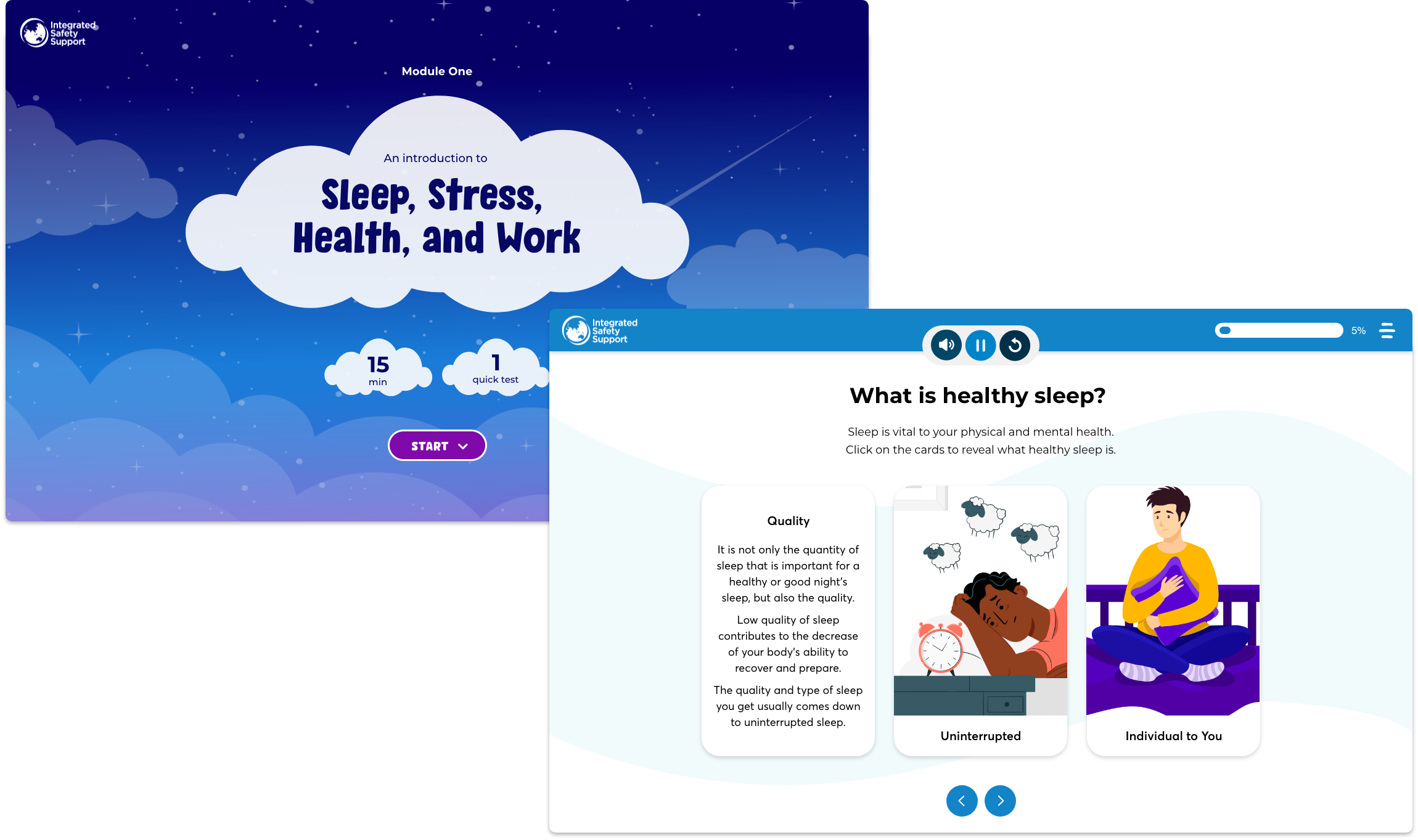 Screenshots from an elearning course created for Integrated Safety Support