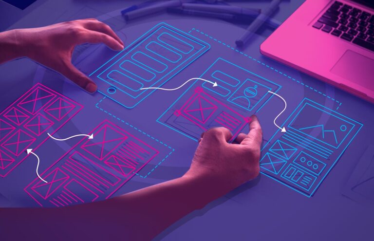 Integrated Learning Strategy Development